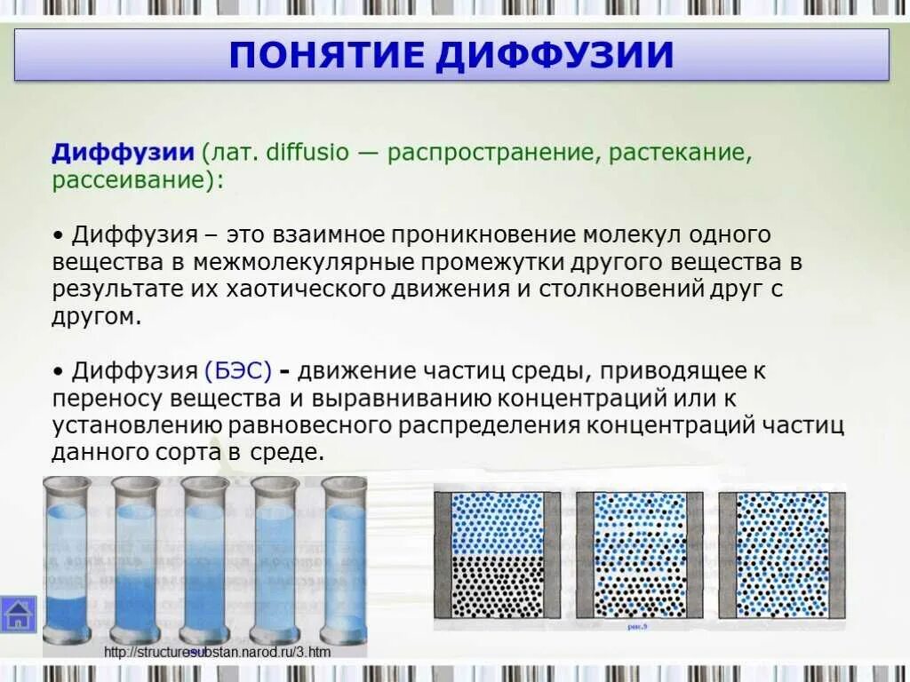 Процесс диффузии может наблюдаться в твердых телах. Диффузия. Понятие диффузии. Диффузия физика. Процесс диффузии.