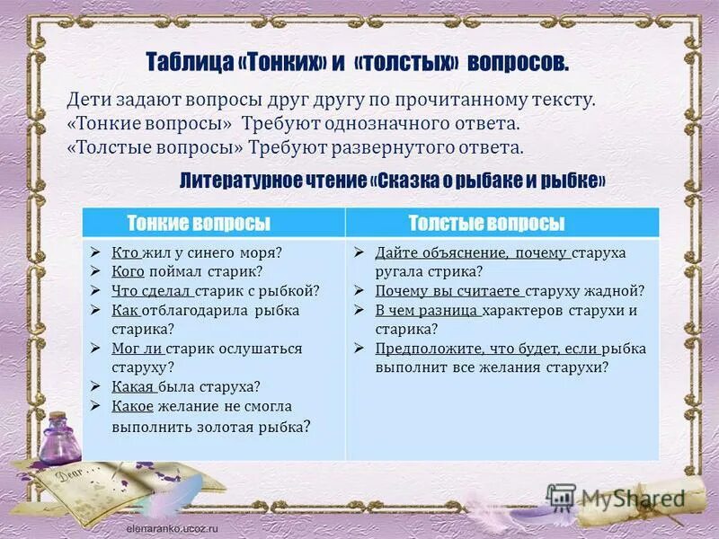 Развитие толстый и тонкий. Таблица тонких и толстых вопросов.