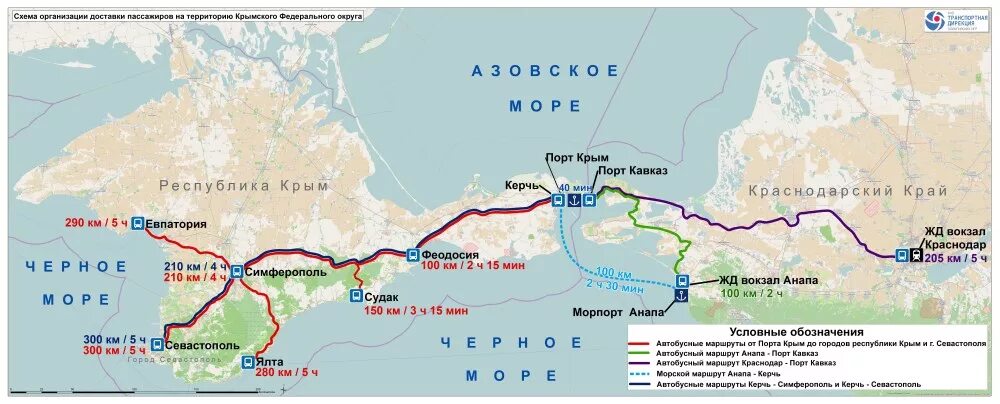 Как добраться до крыма. Краснодар крым. железная дорога краснодар крым. маршрут от анапы до крыма. карта краснодар крым.