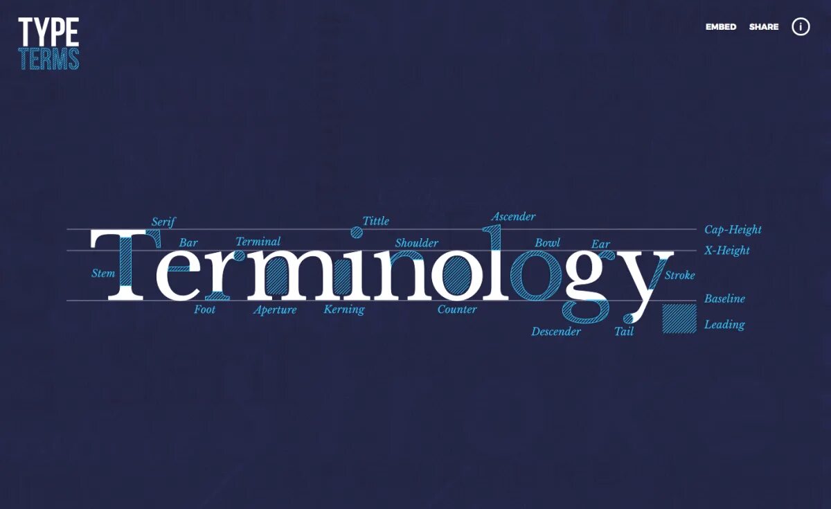 Font website