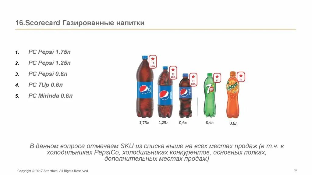 Можно ли газировку в самолет