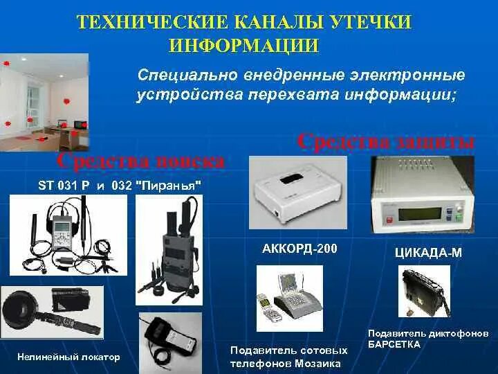 Технические средства перехвата информации. Технические средства утечки информации. Технические способы утечки информации. Приборы для защиты информации. Каналы перехвата информации