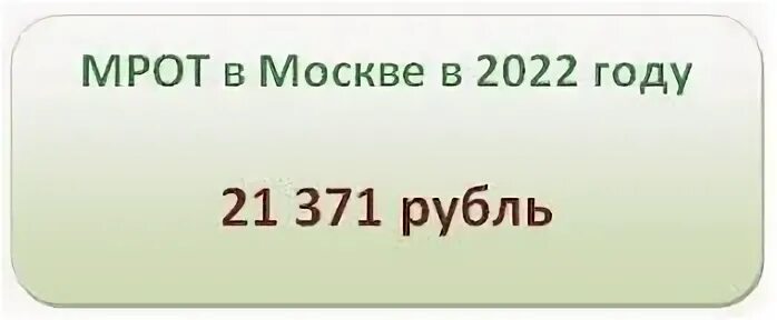 Мрот в башкортостане в 2024