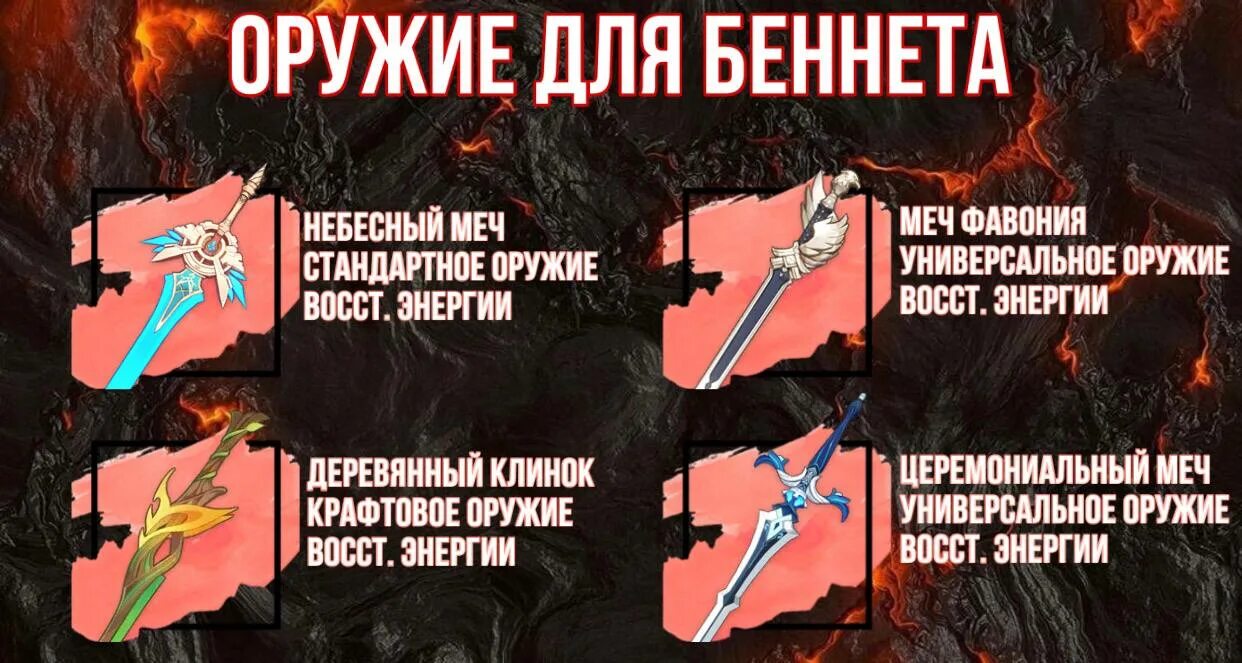 Беннет сборка. Гайд на беннета артефакты. артефакты на беннета.