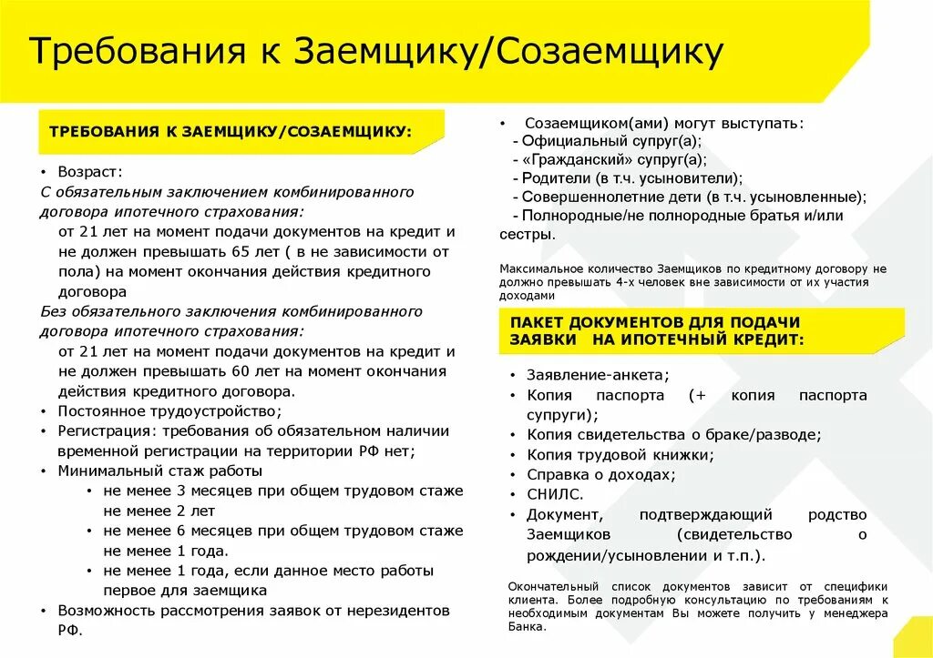 Платит ли созаемщик ипотеку. Документы созаемщика для ипотеки. Со заемщик или созаемщик.