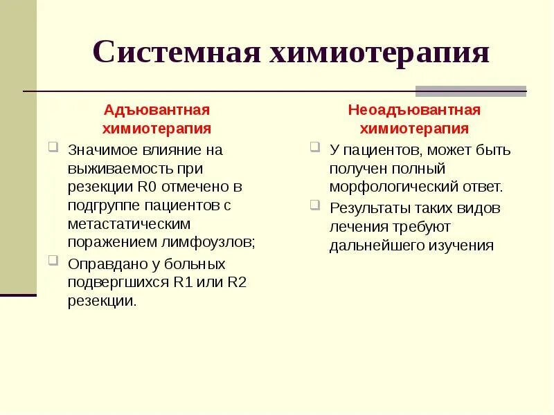 Химиотерапия при раке виды. Системная химиотерапия. системная противоопухолевая терапия. адъювантная химиотерапия. виды химиотерапии.