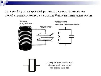Кварцевый резонатор зачем