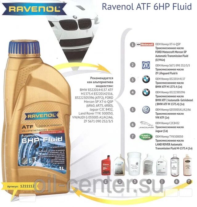 Допуски zf масло. Масло равенол 6hp. ravenol 6hp fluid артикул. 4014835732797 ravenol. масло 6hp fluid акпп.