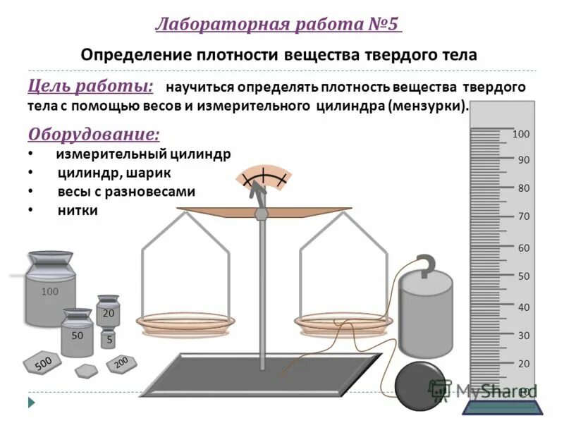 Для определения плотности нужно. Лабораторная работа по физике 7 класс измерение плотности вещества. лабораторная работа 5 по физике измерение. лабораторная работа измерение плотности твердого тела 7 класс физика. определение плотности твердого тела лабораторная работа.