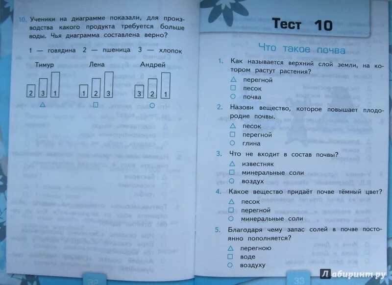 Окружающий мир. 3 Класс. Тесты. Школа России. Окружающий мир. Тесты. 3 Класс. Тесты по окружающему миру 3 класс Плешаков школа России 3 класс. 3 Класс окружающий мир тест книга. Проверочная по русскому 3 класс тихомирова