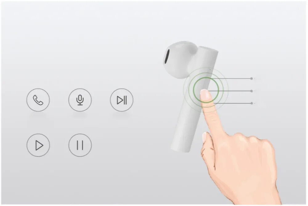 Как подключить наушники mi true. Беспроводные наушники xiaomi air 2se mi true wireless earphones. наушники mi true wireless earphones 2 basic. наушники xiaomi air 2 se. беспроводные наушники xiaomi air 2 se white.