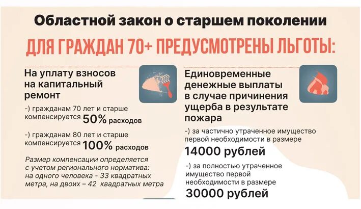 Льготы пенсионерам в москве после 70 лет. Льготы пенсионерам старше 70 лет. Какие льготы положены пенсионерам достигшим 70 лет. Льготы после 70 лет в Москве.