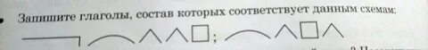 В 4 предложении найди слово состав которого соответствует схеме