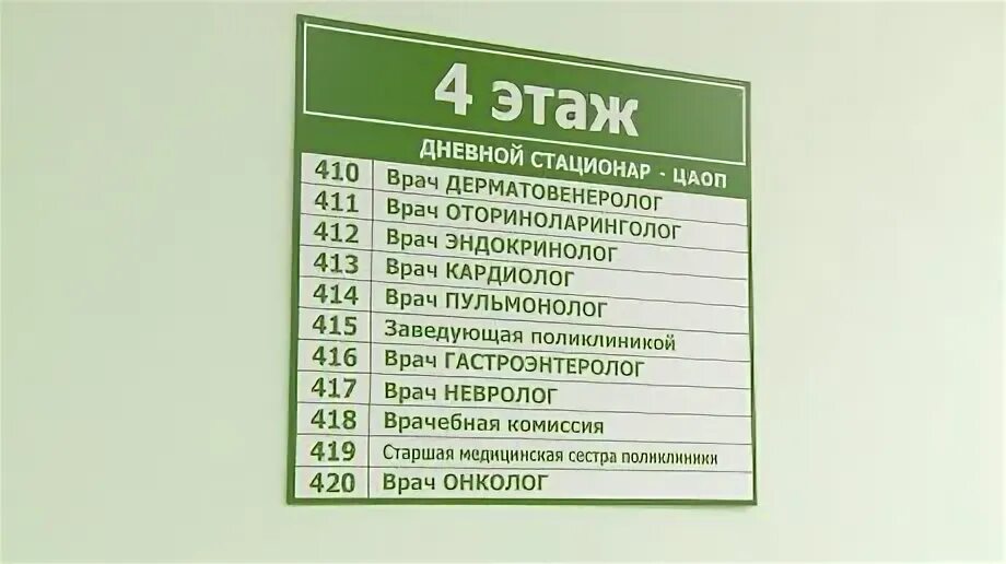 Часы работы дневного стационара. Дневной стационар Пенза. Пенза ул Богданова 53а поликлиника. Номер телефона дневного. УЗИ ЦАОП что это.