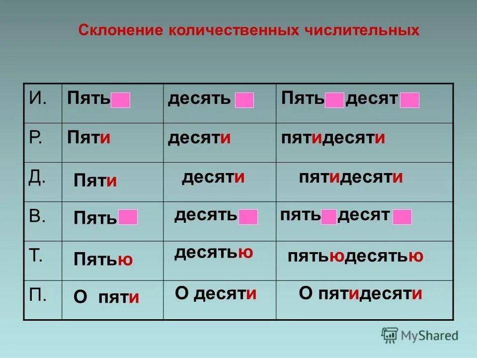 Как по английски 10 00 время. Пять и пять будет десять. Десть. Десять минут на английском языке. Пять десятков.