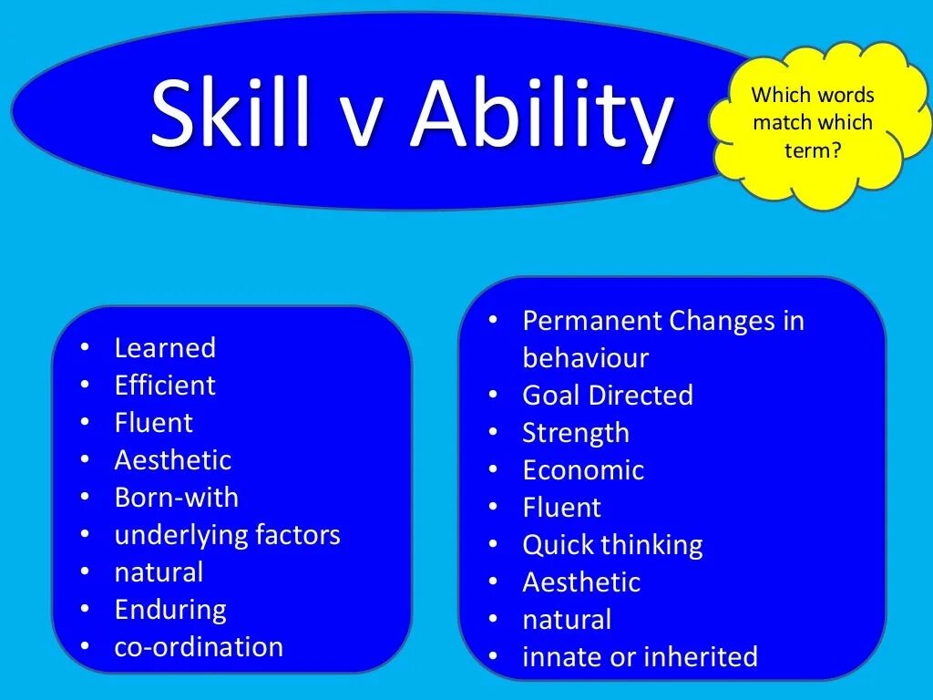 Different abilities. Skills and abilities. Skill ability разница. Abilities knowledge skills. Skills and abilities отличия.