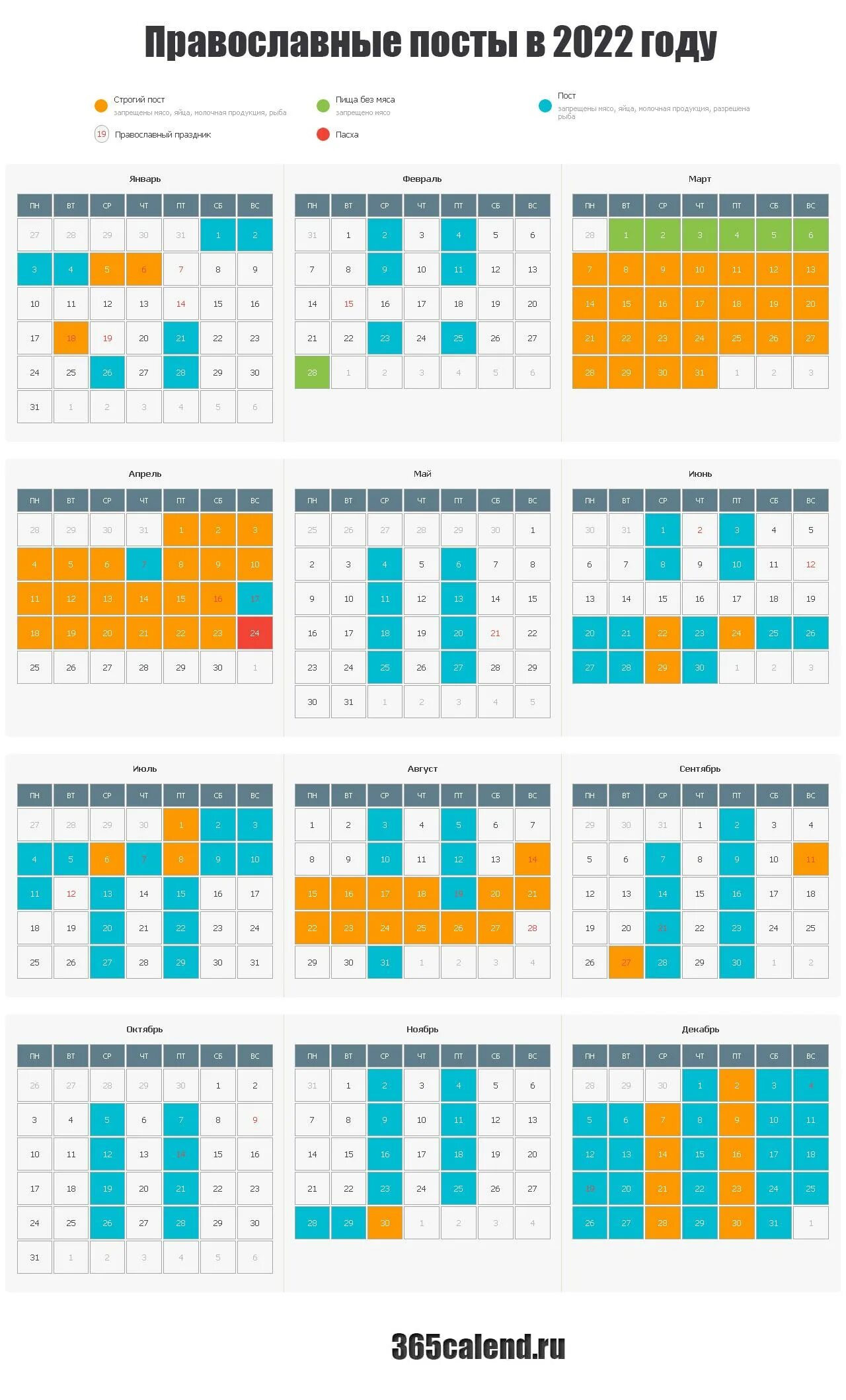 Сколько дней идет пост 2024. Пост православный 2022. Посты в 2022 году православные. Календарь постов на 2022 год. Великие посты в 2022 году православные.