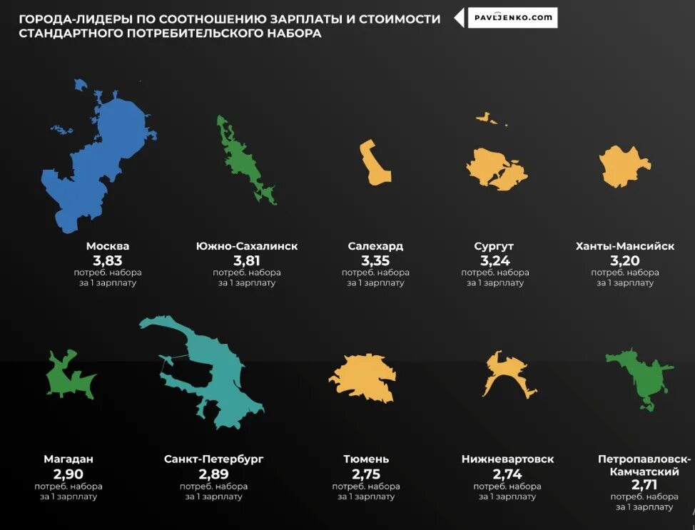 Значительно больше по сравнению. Сравнительные Размеры городов. Российские города по размеру. Сравнение городов России по размерам. Сравнение площадей городов.