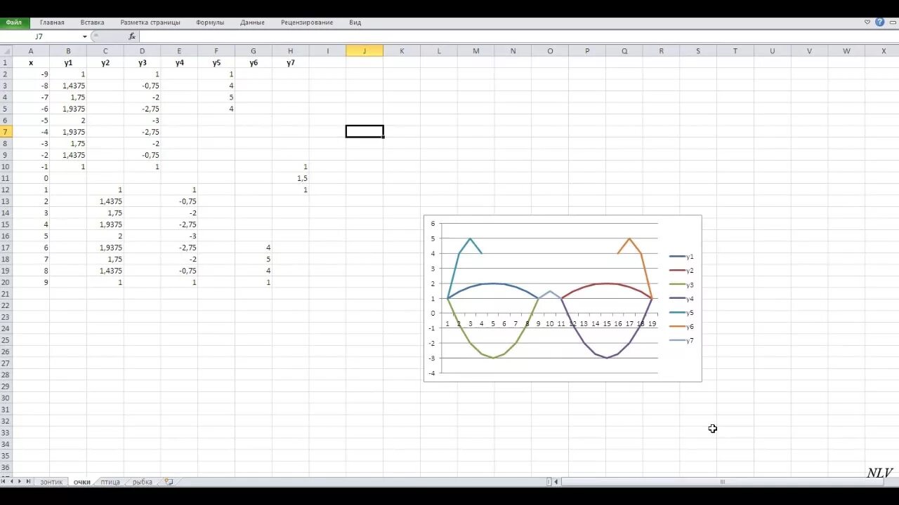 График очки в excel. График функции в excel кошка. График функции очки в эксель. График функции кошка в эксель. Зонтик в excel