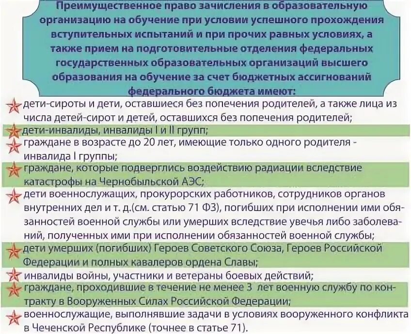 Преимущественное право зачисления. Преимущественное право поступления в вуз. Преимущественное право зачисления в вуз что это. Первоочередное или преимущественное право