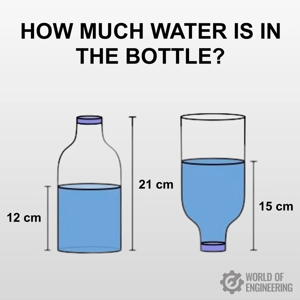 Объемы бутылок воды. CL объем жидкости. Задача про бутылки с водой логика. Задачи на объем. Почему бутылка наполнена водой