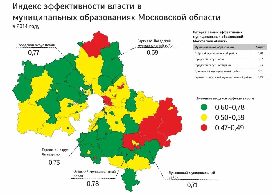 Сколько какое население московской области. Районы Московской области. Районы Подмосковья. Муниципалитеты Московской области. Экология Московской области.