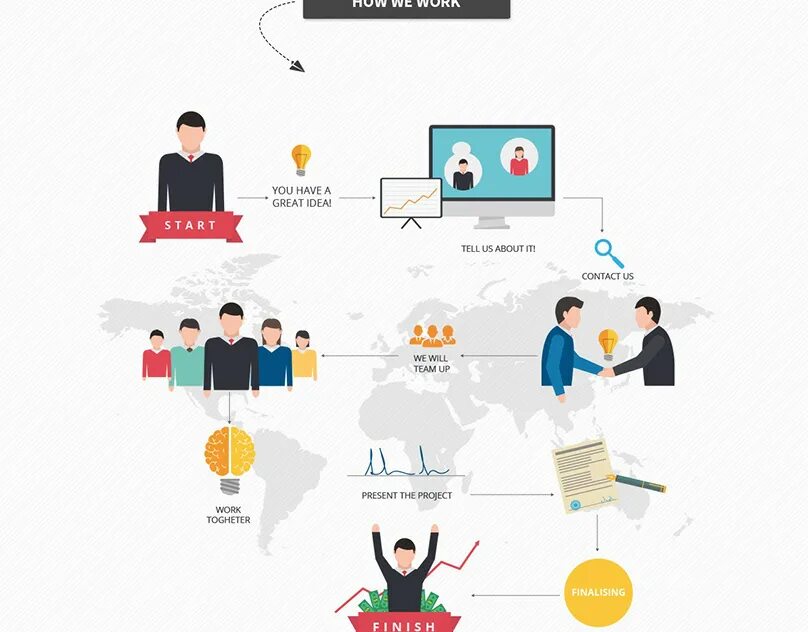 Подбор кадров для it компаний
