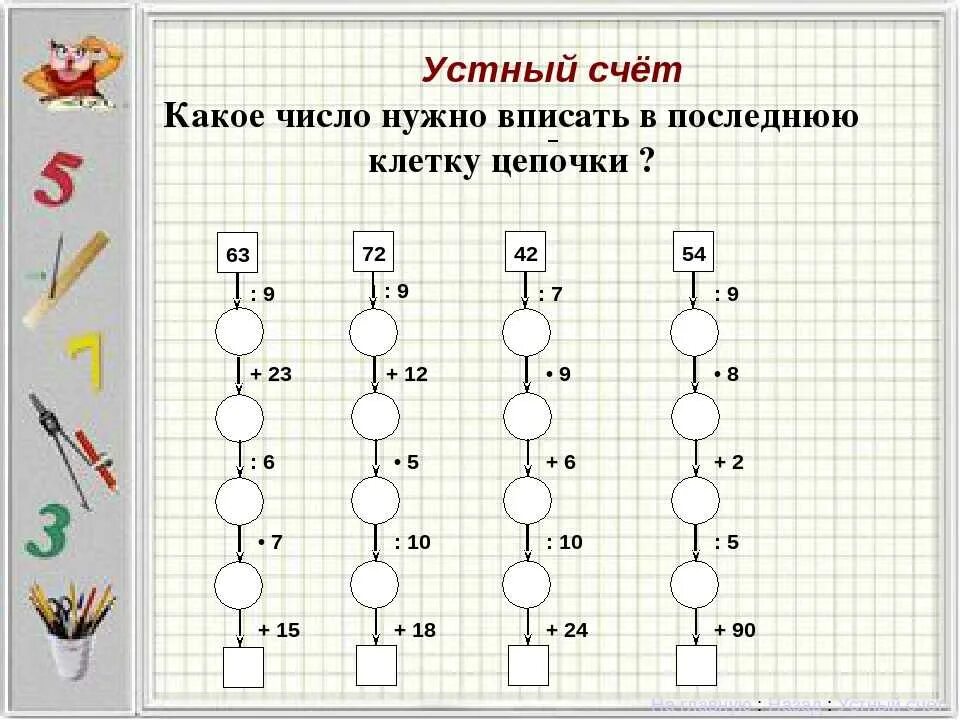 Устный счет 2 класс карточки. Устный счет многозначные числа 4 класс. Задания для устного счета. Устный счет начальная школа. Устный счет задания для начальной школы.