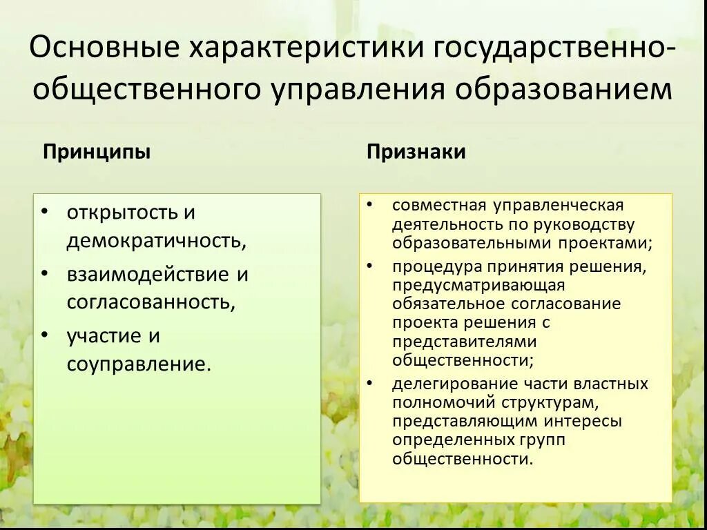 Принципам государственно общественного управления образованием