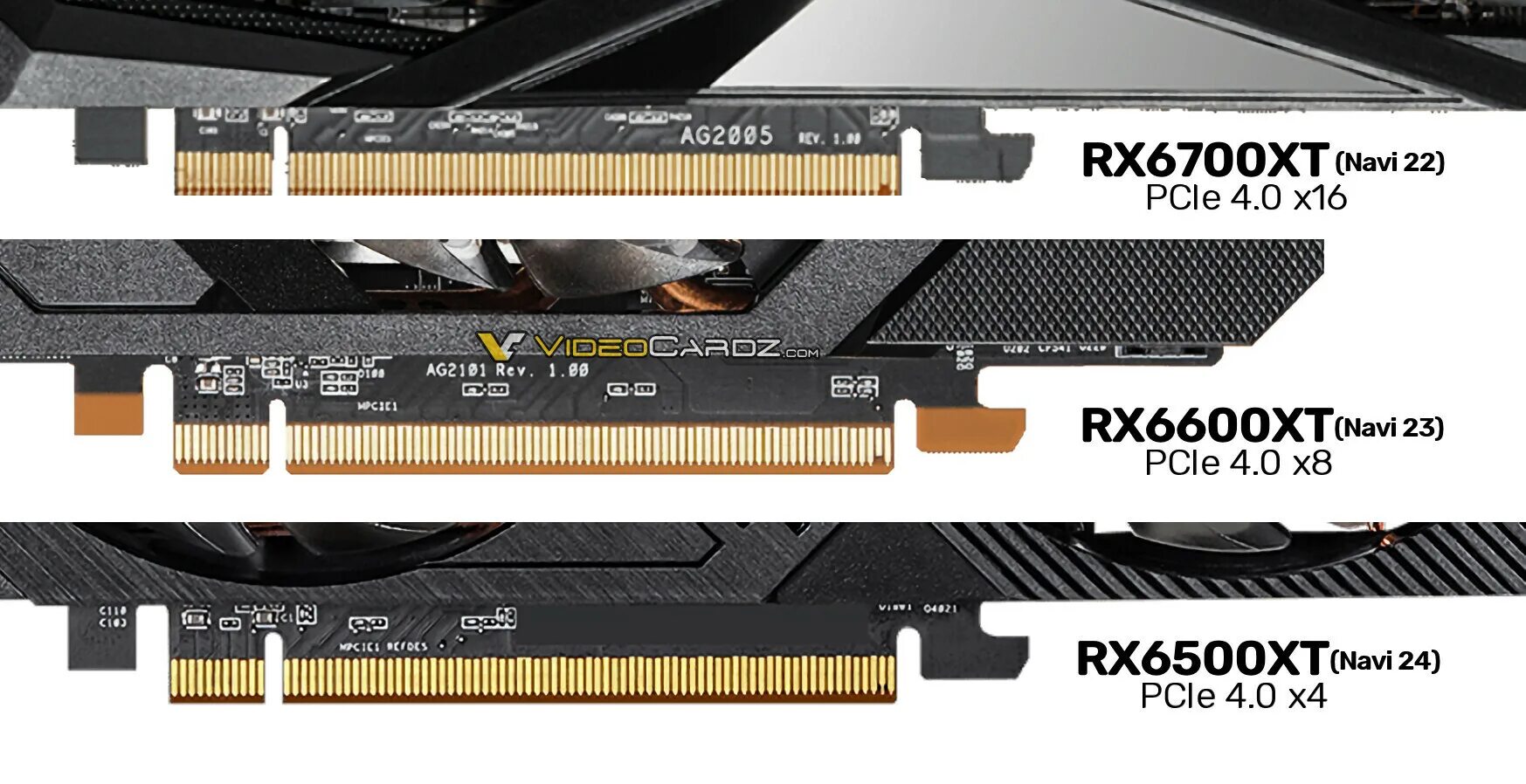 Разъем PCI-Express x16. Слотов PCI-E 4.0 x4. AMD RX 6500 XT. RX 6500 XT PCI-E 4 0.