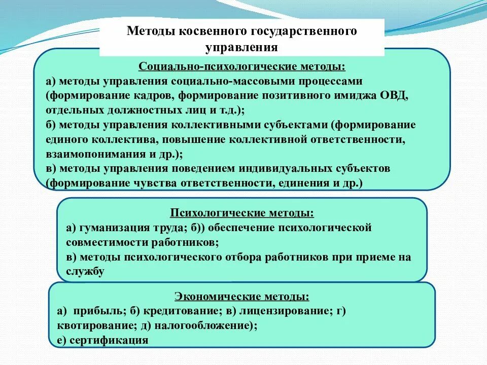 Методы управления в ОВД. Методы управления в органах внутренних дел. Методы управления в системе ОВД. Экономические методы управления в ОВД. К социально психологическим управления относятся