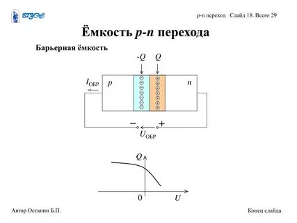 Барьерная емкость