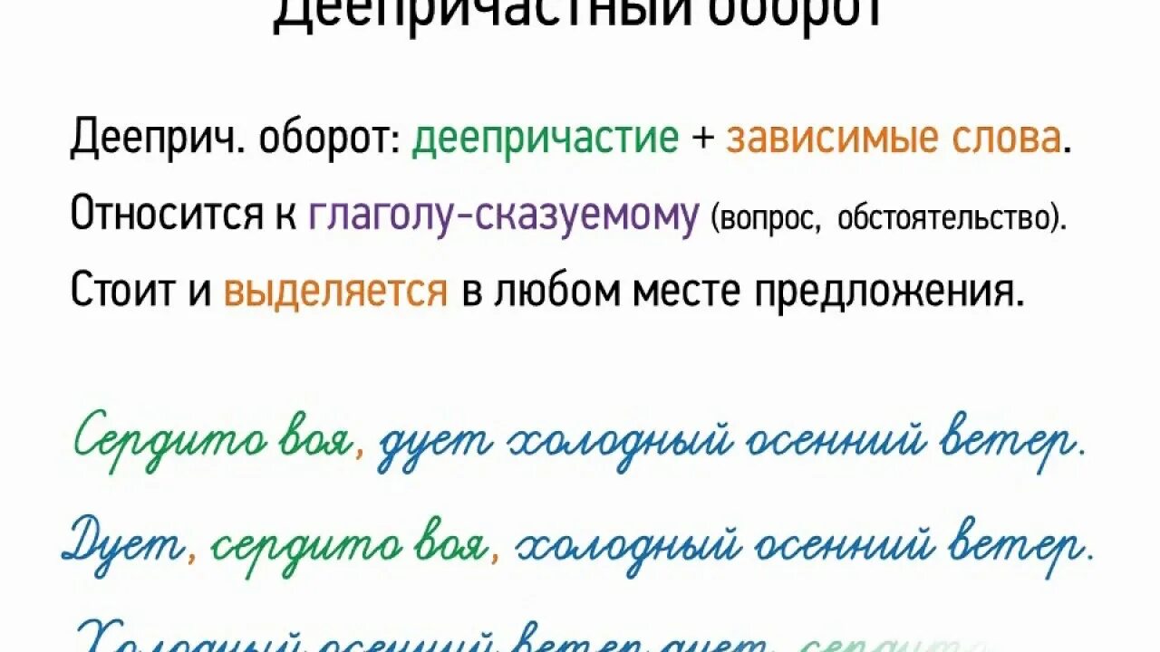 Запятая после деепричастия в начале предложения