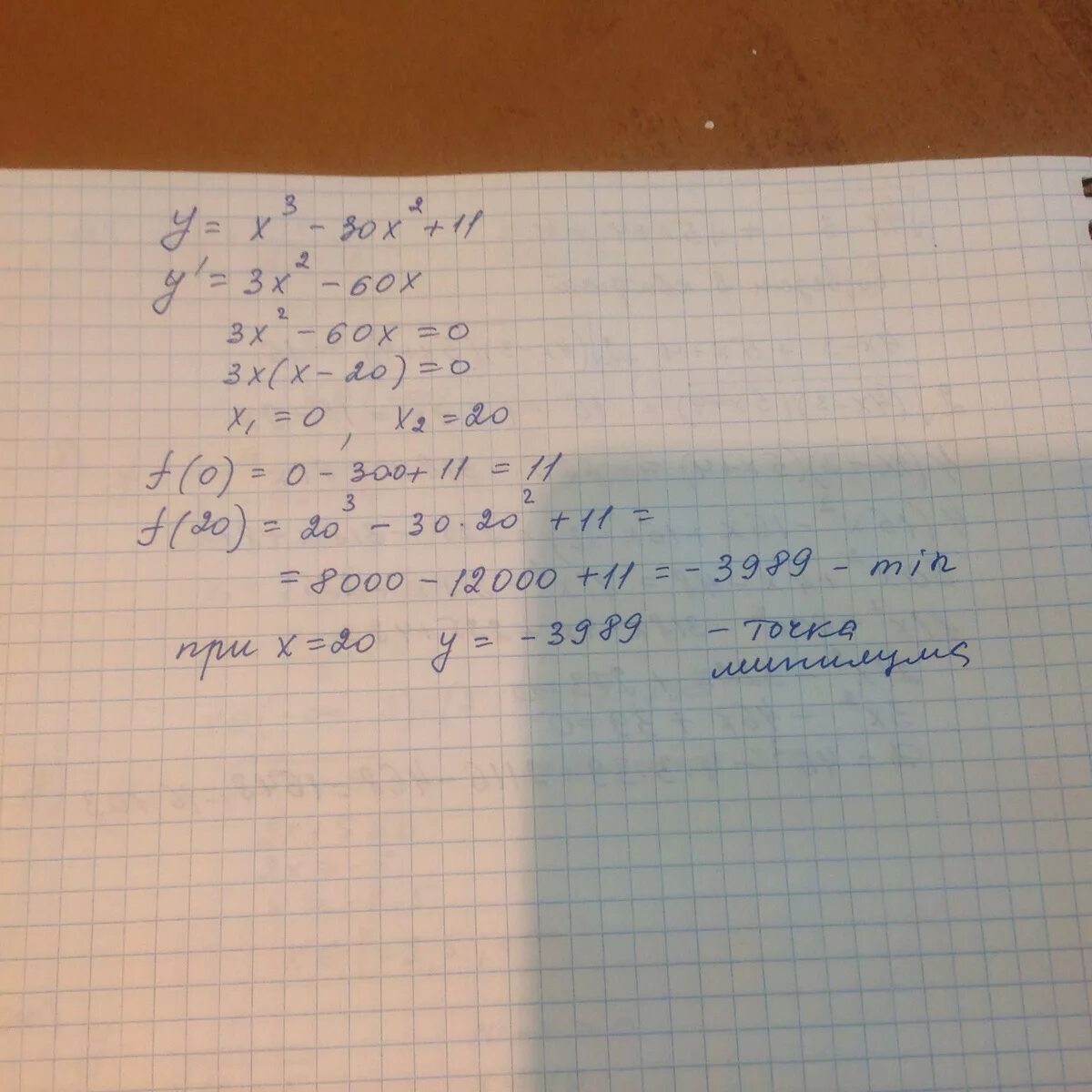 Найти точку минимума функции x 3. Найдите точку минимума функции у х^3-3х^2. найдите минимум функции у х3+х2-5х+1. найдите точку минимума функции y x2 6x+11. найдите точку минимума функции y x2 1 /x.