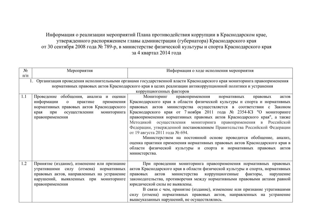 Информация о реализации мероприятий