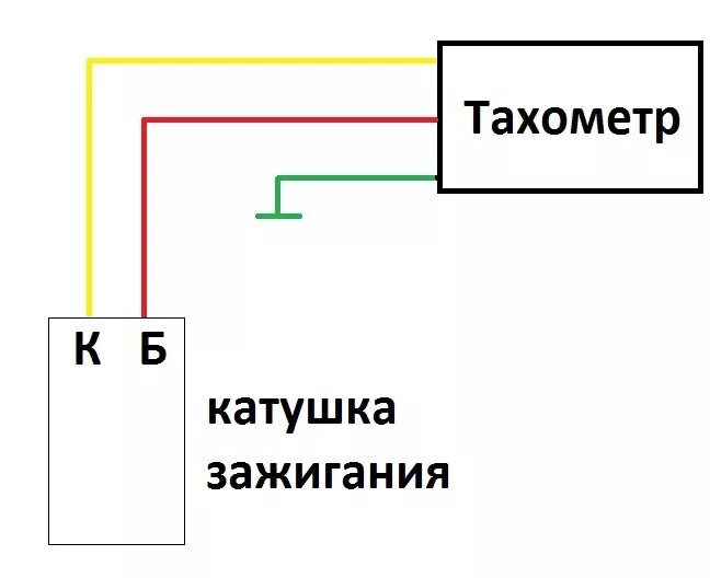 Звук включения зажигания. Схема подключения тахометра Альфа с тремя проводами. Схема подключения тахометра на мопеде Альфа. Схема тахометра мопеда Альфа. Подключить тахометр мопед Альфа.