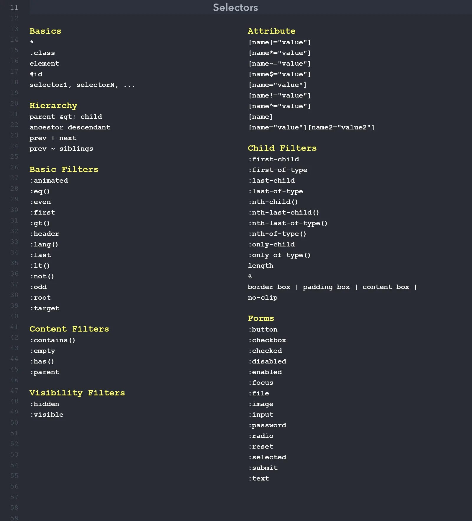 Шпаргалка по CSS. Шпаргалка по CSS селекторам. Шпаргалка для программиста. CSS атрибуты. Nth of type