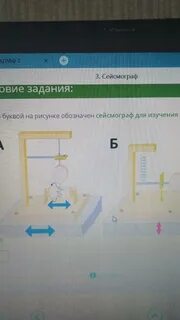 Какой буквой отмечены