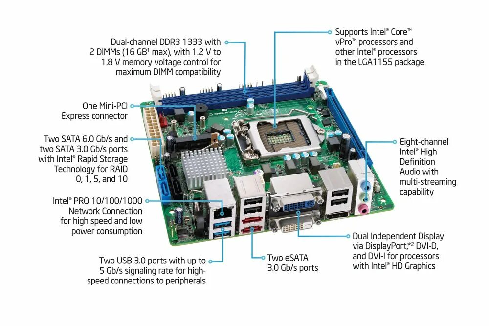 Intel hid events. Intel dq67sw. Intel dq67sw-b3. Материнская плата Intel dh67cf. Материнская плата Intel dq67ep-b3, LGA 1155, Intel q67, Mini-ITX, Ret.