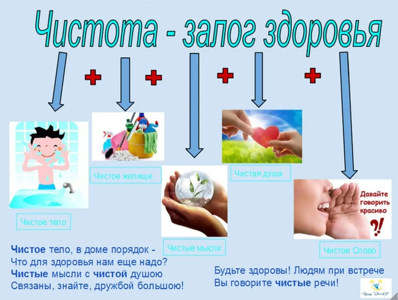 Как быть чистой душей