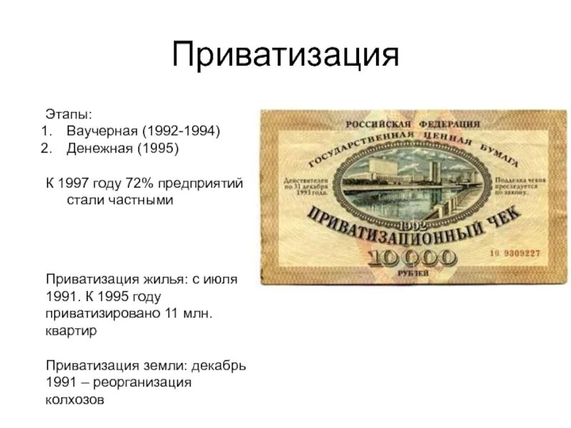 Приватизация в ссср это. Ваучерная приватизация участники 1990-е. Ваучерная и денежная приватизация. Ваучерная приватизация 1992 1994. Ваучерный этап приватизации.