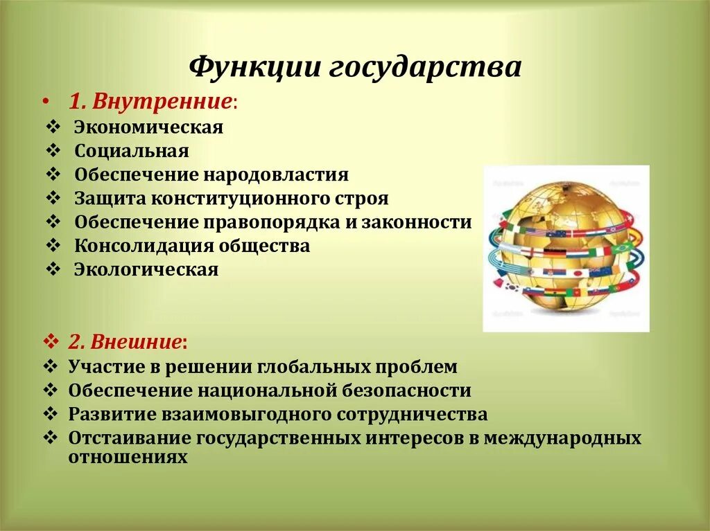 Функции государства сми