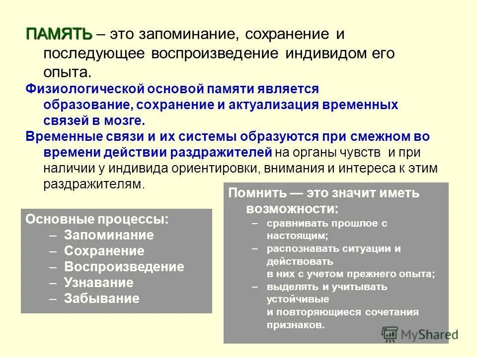Запоминание сохранение и последующее воспроизведение. Основы памяти. физиологическая основа запоминания. физические основы памяти. это запоминание сохранение и последующее воспроизведение индивидом.