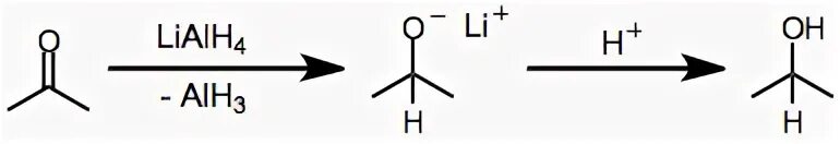 Гидрид плюс вода. Связь в гидридах. Lithic reduction. MCPHY Metal Hydride MG.