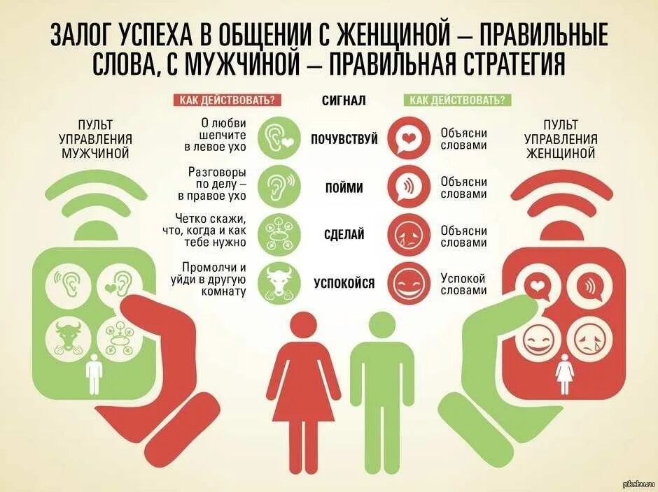 Что должно быть у меня. Что должно быть у меня