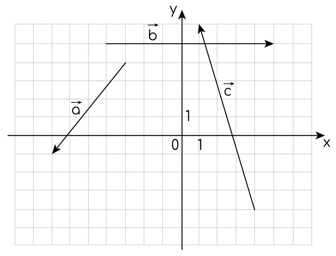 2c x b x b