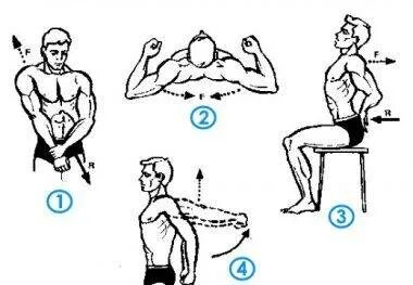 Комплекс упражнений при плечелопаточном периартрите. Упражнения для плечевого пояса. Комплекс упражнений для плечевого сустава при периартрите. Упражнения при плечелопаточном артрите. Статические упражнения для плечевого пояса.