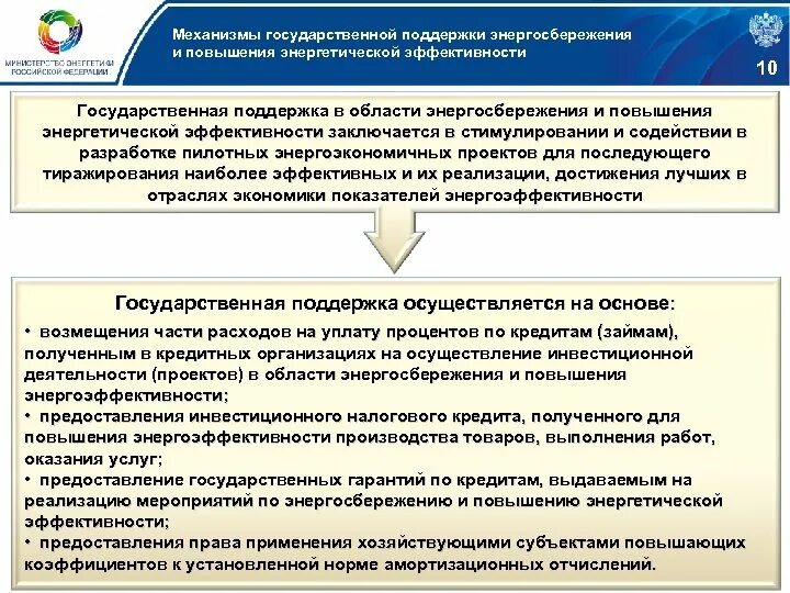 Области энергосбережения и повышения энергетической. Программа в области энергосбережения. Энергосбережение и повышение энергетической эффективности. Области энергосбережения и повышения энергетической эффективности. Методы повышения энергоэффективности.