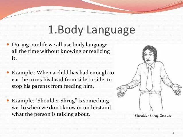 Language of presentations. Body language is. body language ppt. body language definition. what is body language.