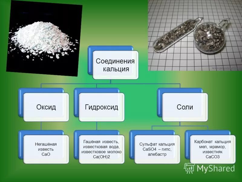 Гидроксид кальция группа. Свойства оксид кальция 9 класс химия. Соединения кальция 9 класс химия. Формула соединения кальция. Карбонат кальция природные вещества.